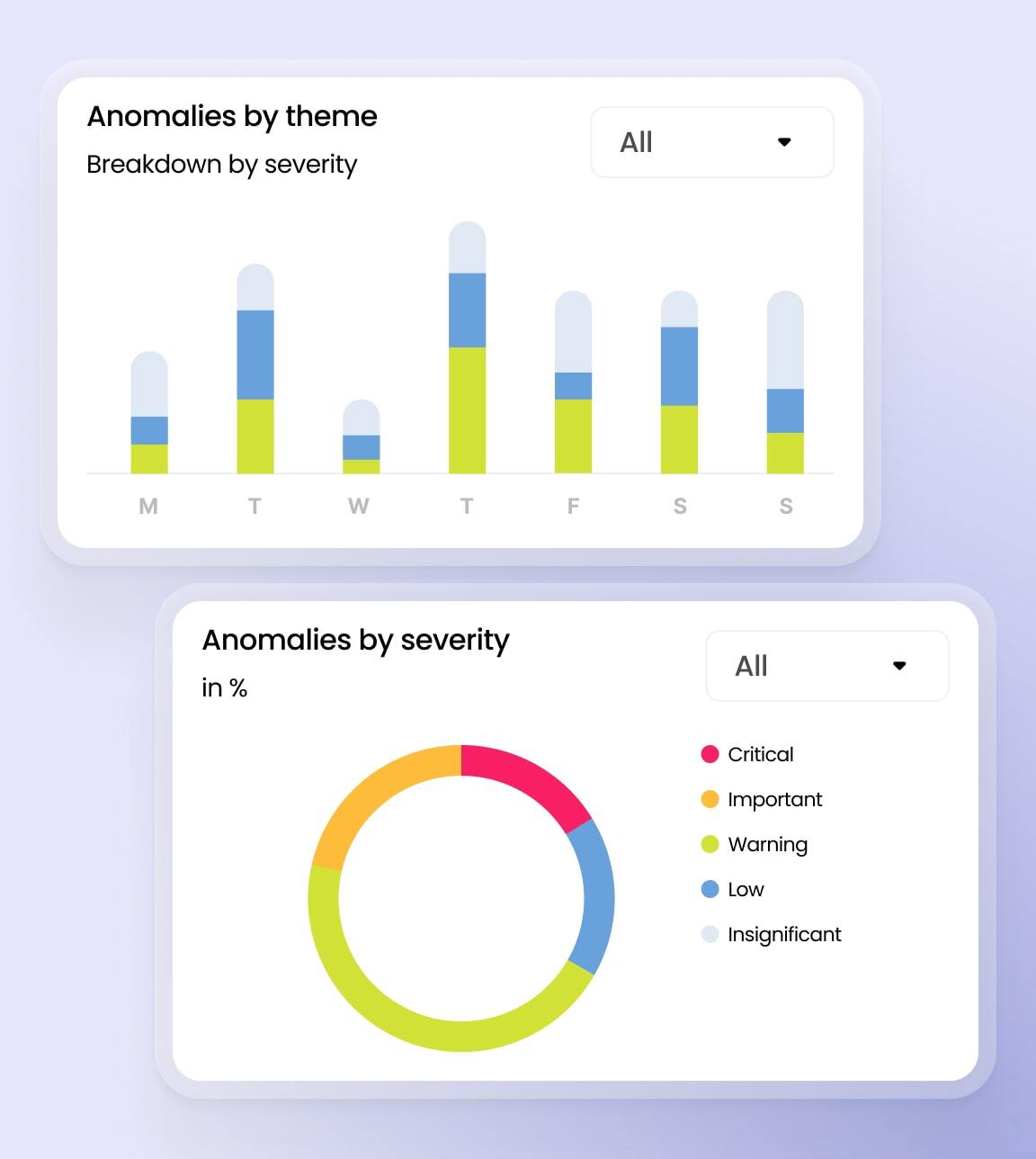 Connectivity-Step4