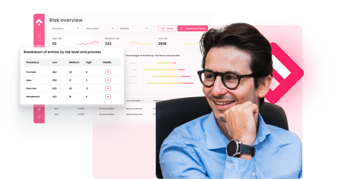 about-image-supervizor